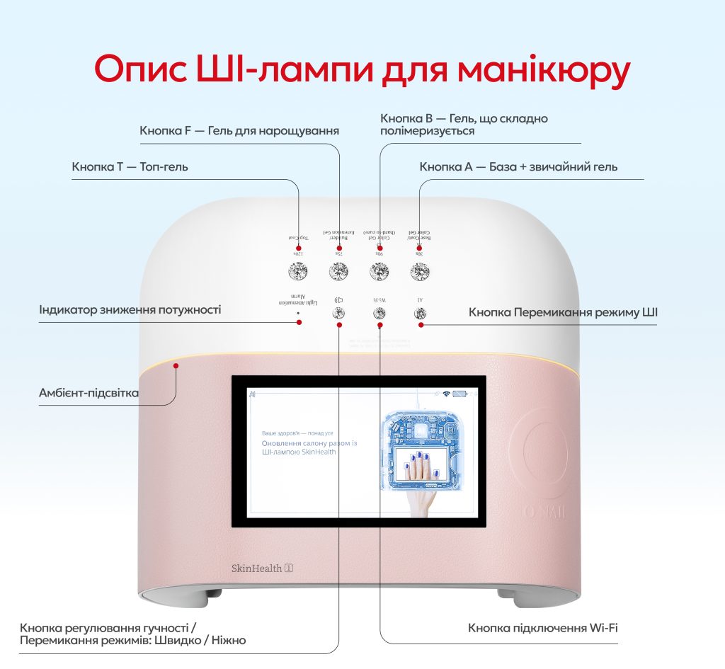 Лампа зі штучним інтелектом ONAIL (PINK) - Зображення 3